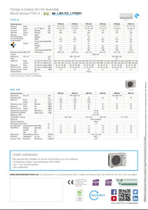 Monosplit DAIKIN Inverter R32 2022 Tarif TTC posé pour une habitation de + de 2ans (TVA à 10% sur la pose)